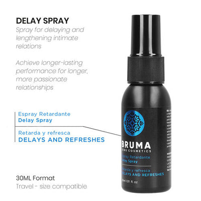 Spray Retardante | Bruma