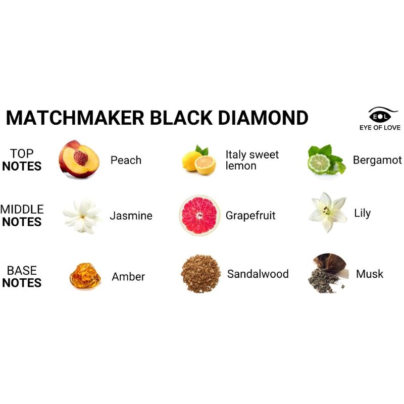 Black Diamond pour homme | Eye of Love