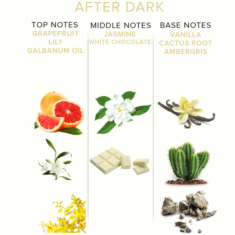 After Dark 10ml | Eye of Love