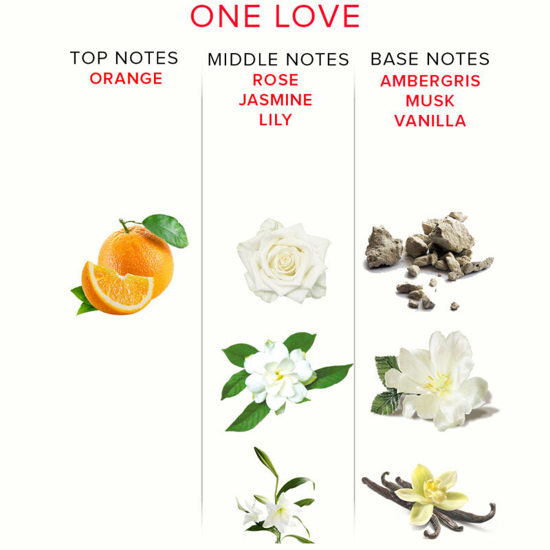 One Love 10ml | Eye of Love