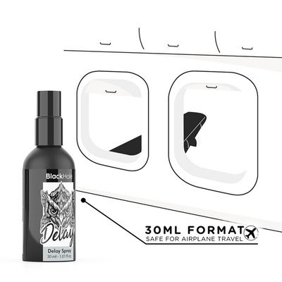 Spray Retardante Forte | BlackHole